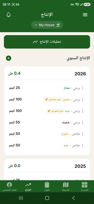 الإنتاج